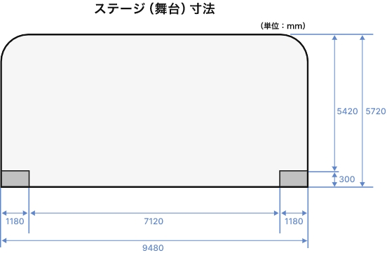 画像：ステージ（舞台）寸法